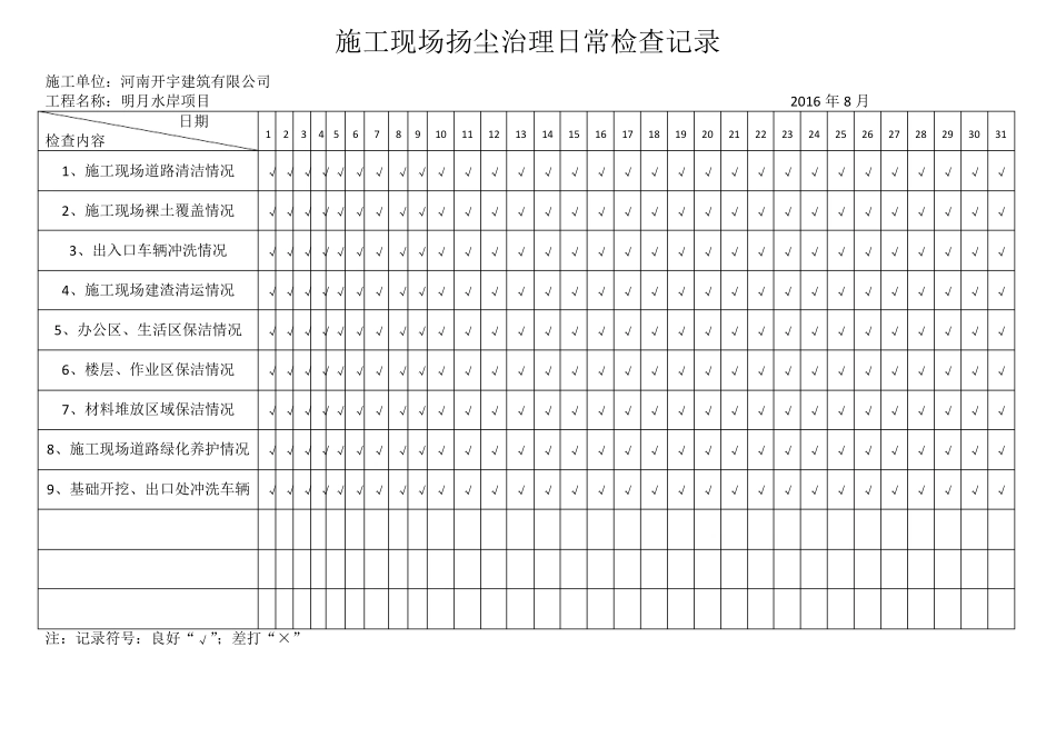 施工现场扬尘治理日常检查记录_第3页