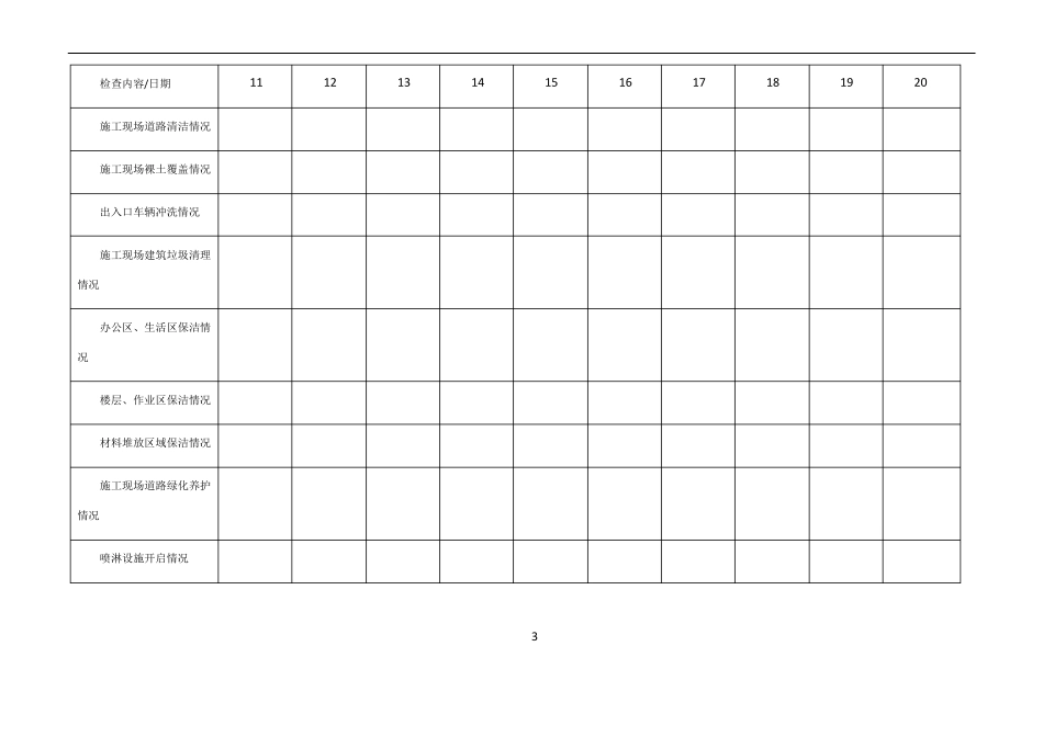 施工现场扬尘治理日常检查记录表_第3页