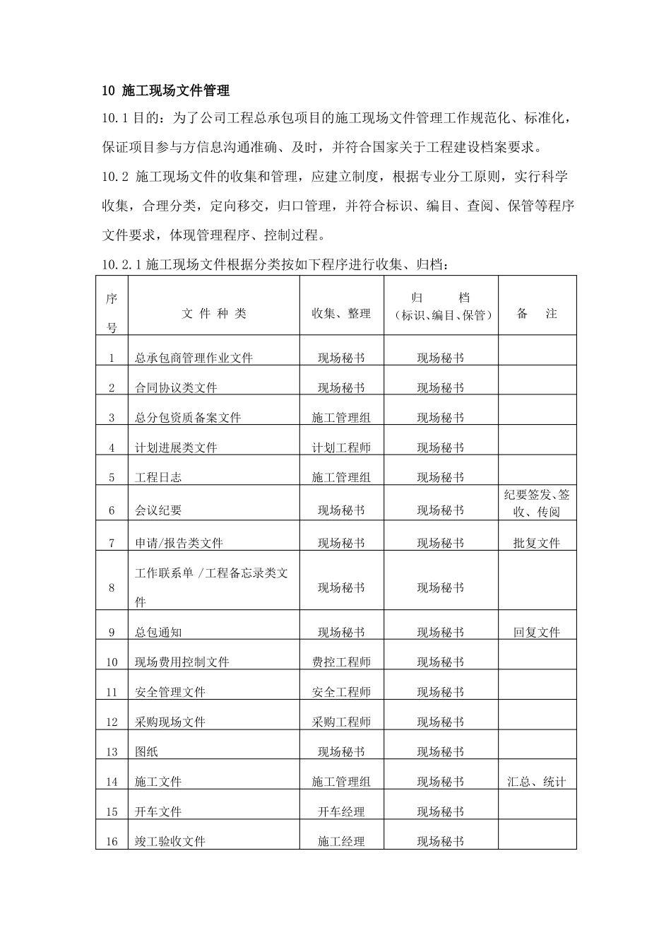 施工现场文件管理_第1页