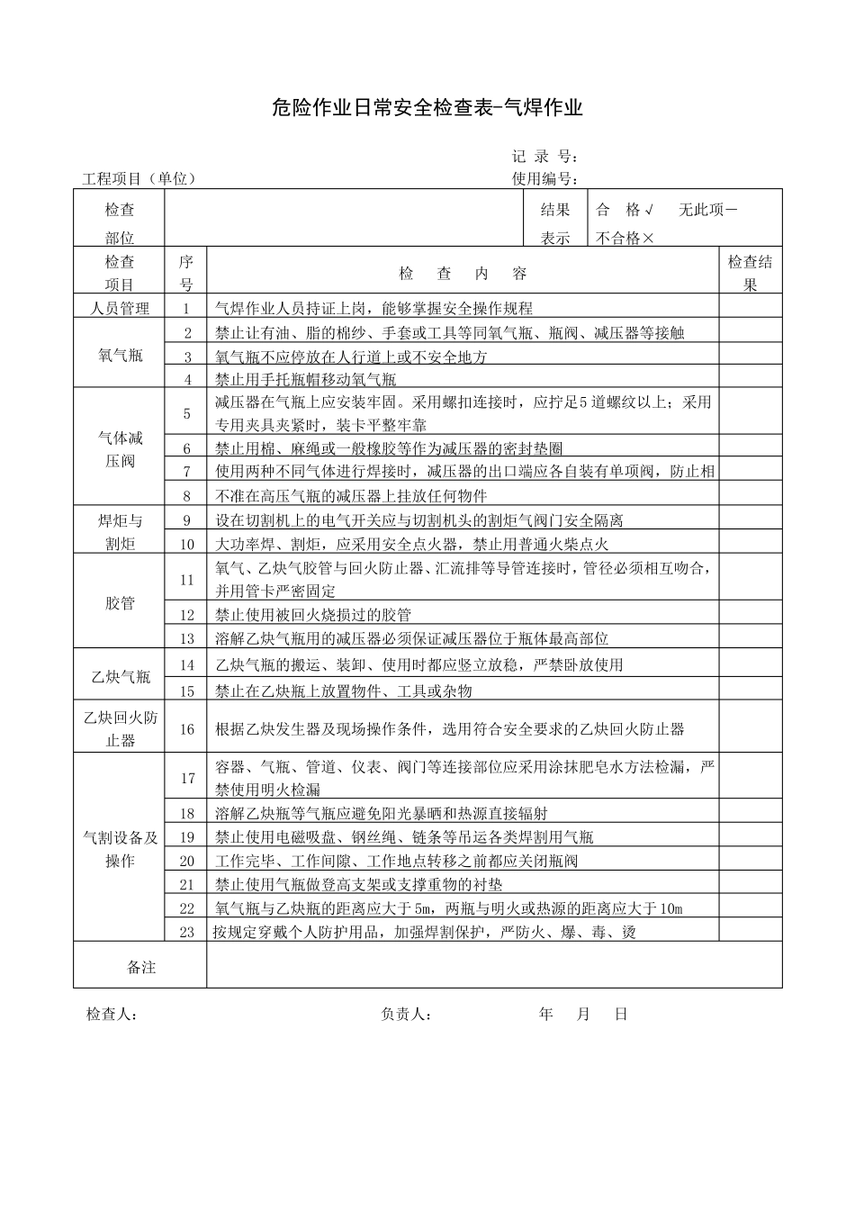 施工现场日常安全检查表项目部_第2页