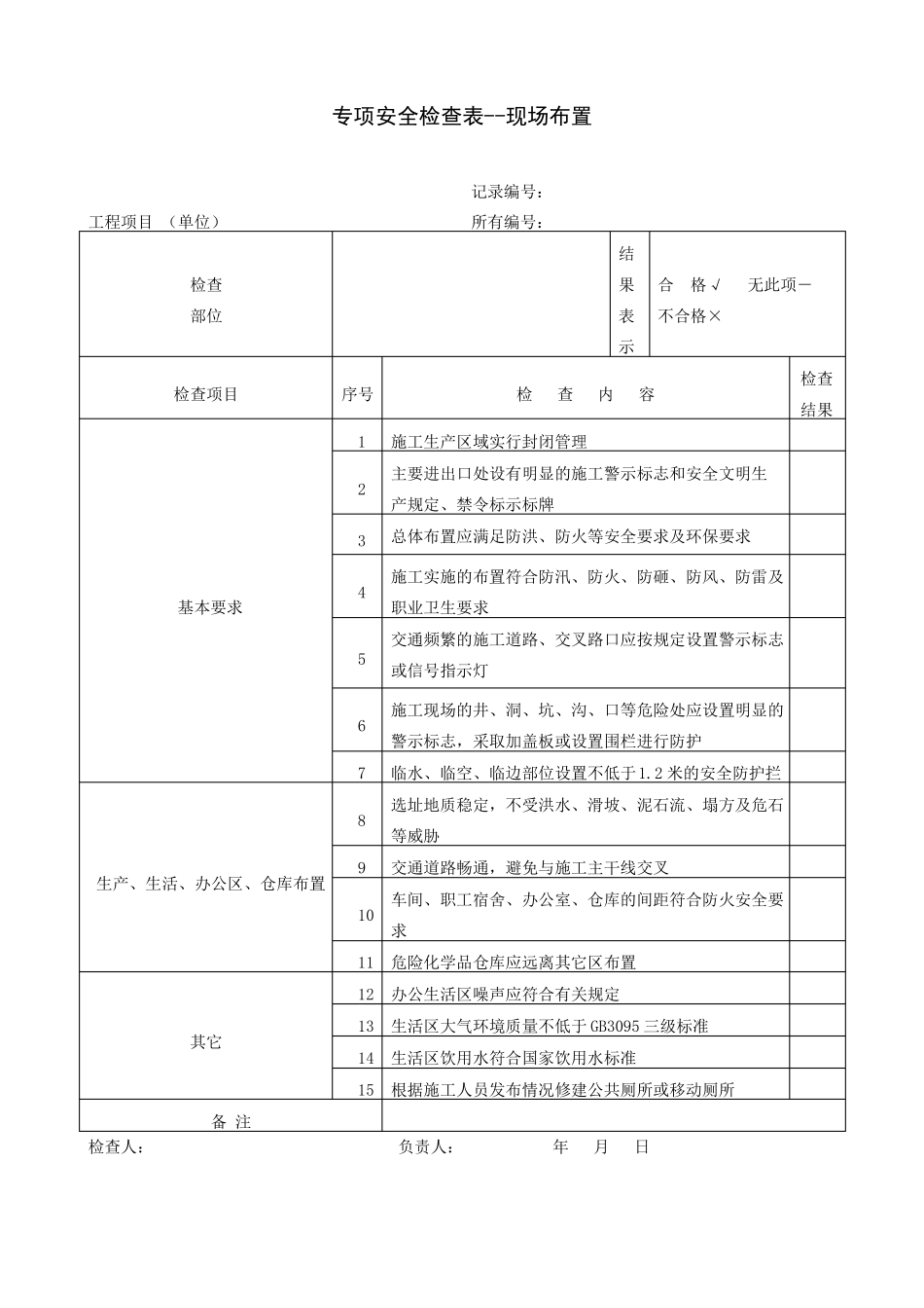 施工现场日常安全检查表项目部_第3页