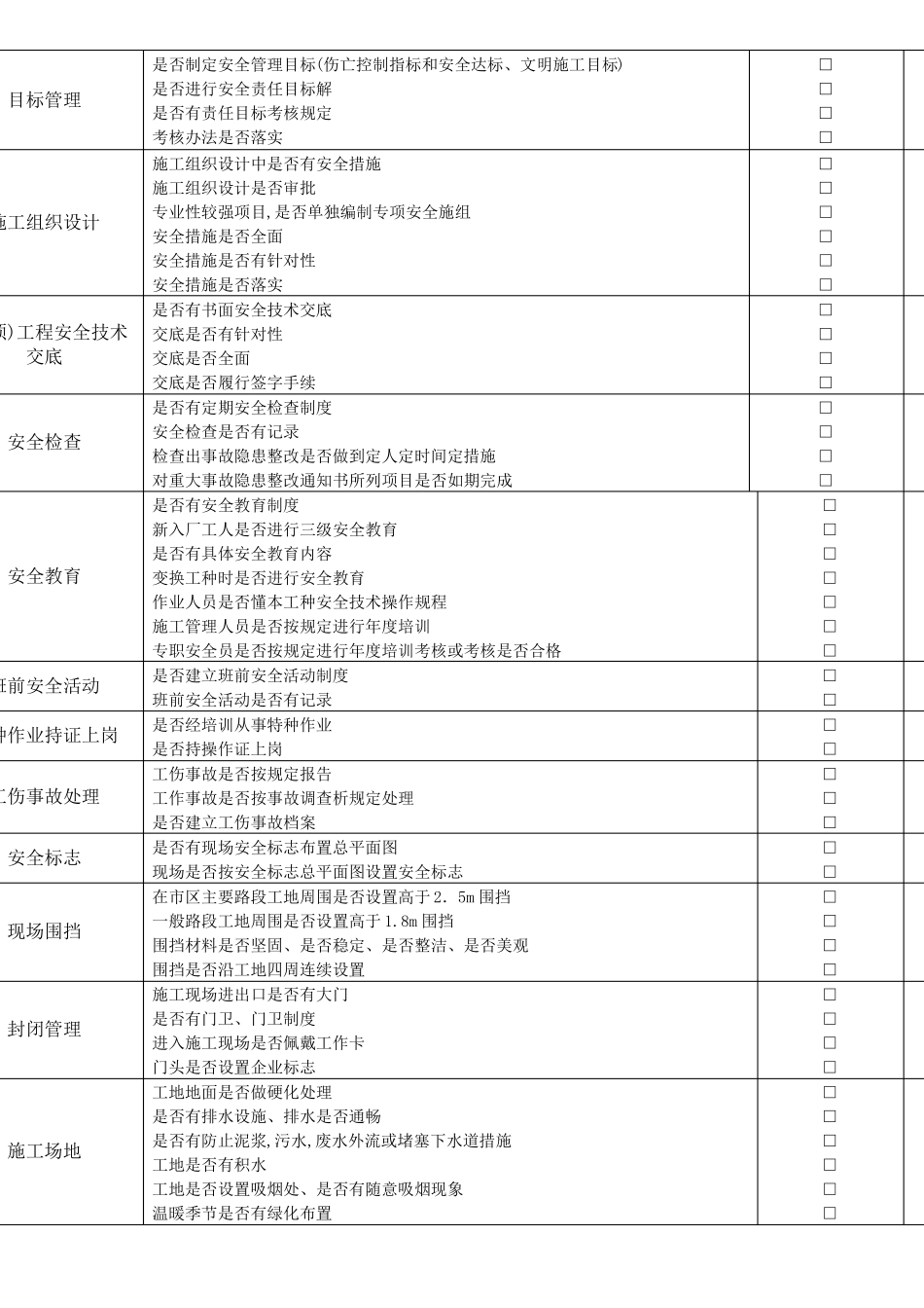 施工现场日常检查表_第2页