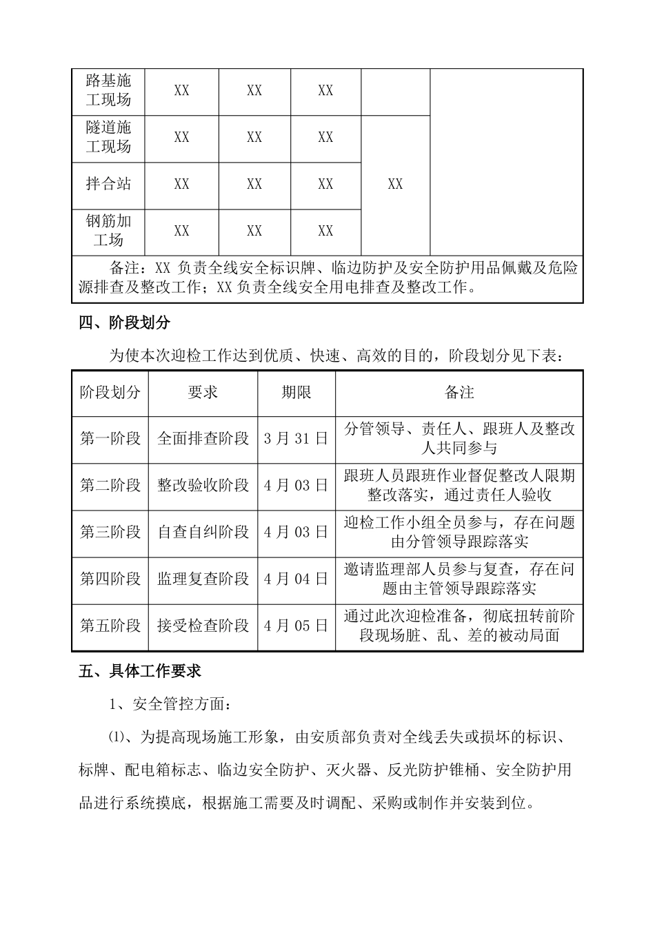 施工现场迎检布置实施方案_第3页
