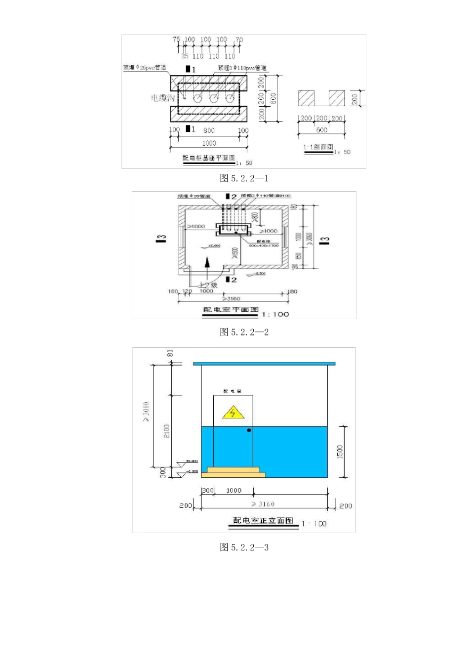 施工现场配电室标准化工法正文_第3页