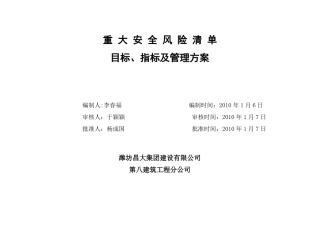 施工现场重大安全风险清单