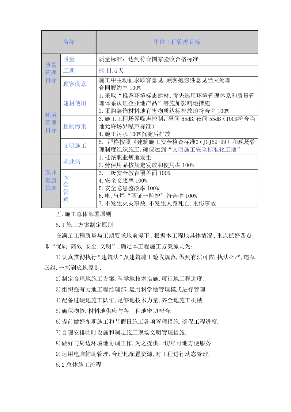 施工组织总体设想及方案_第3页