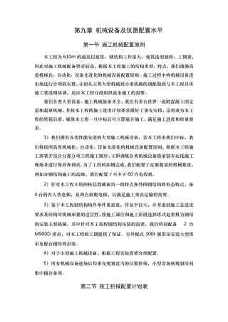 施工组织设计20主要机械设备
