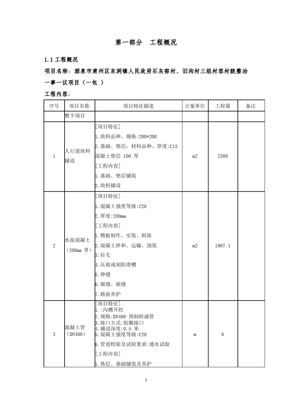 施工组织设计简单模板_第1页