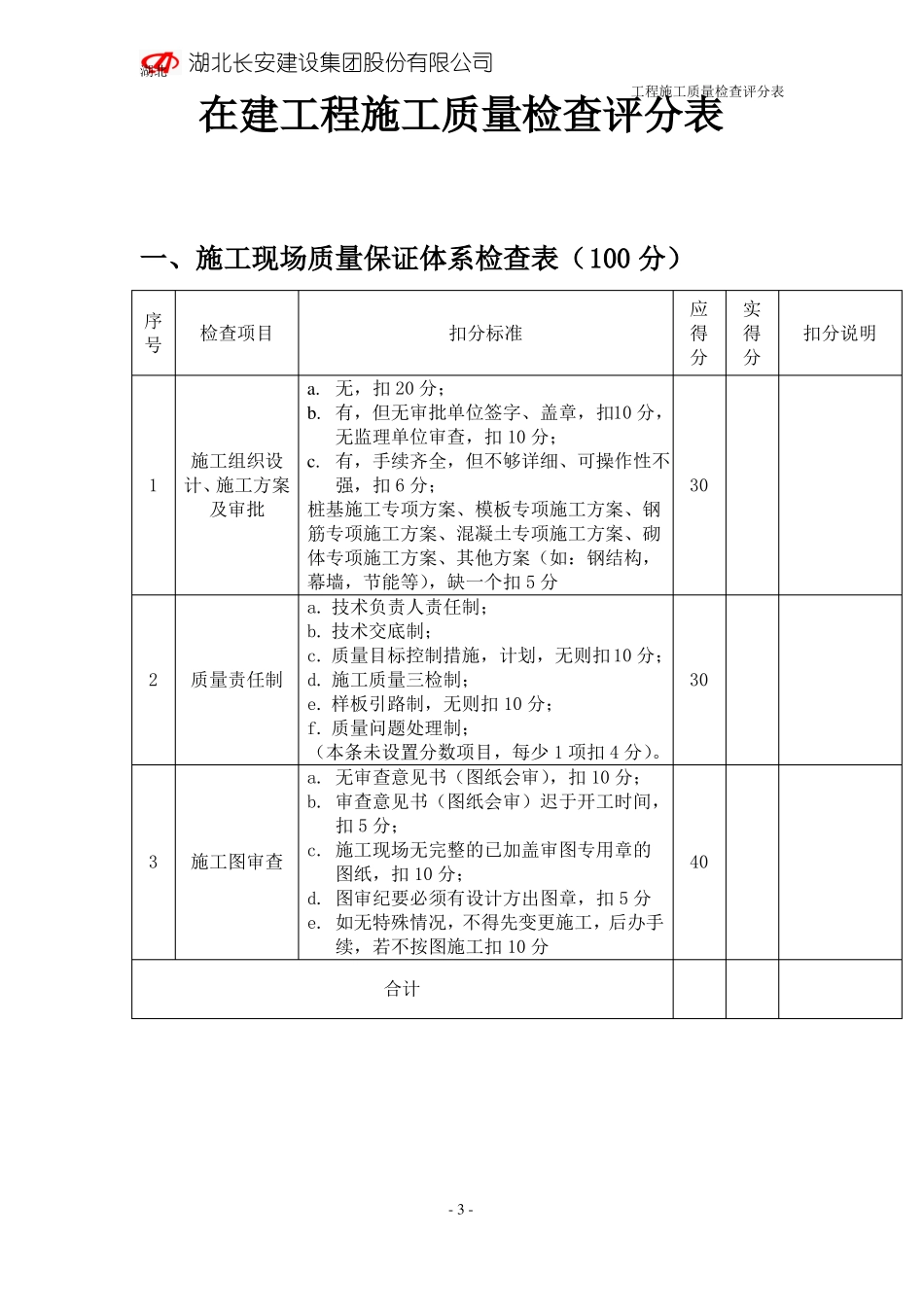 施工质量检查评分表_第3页