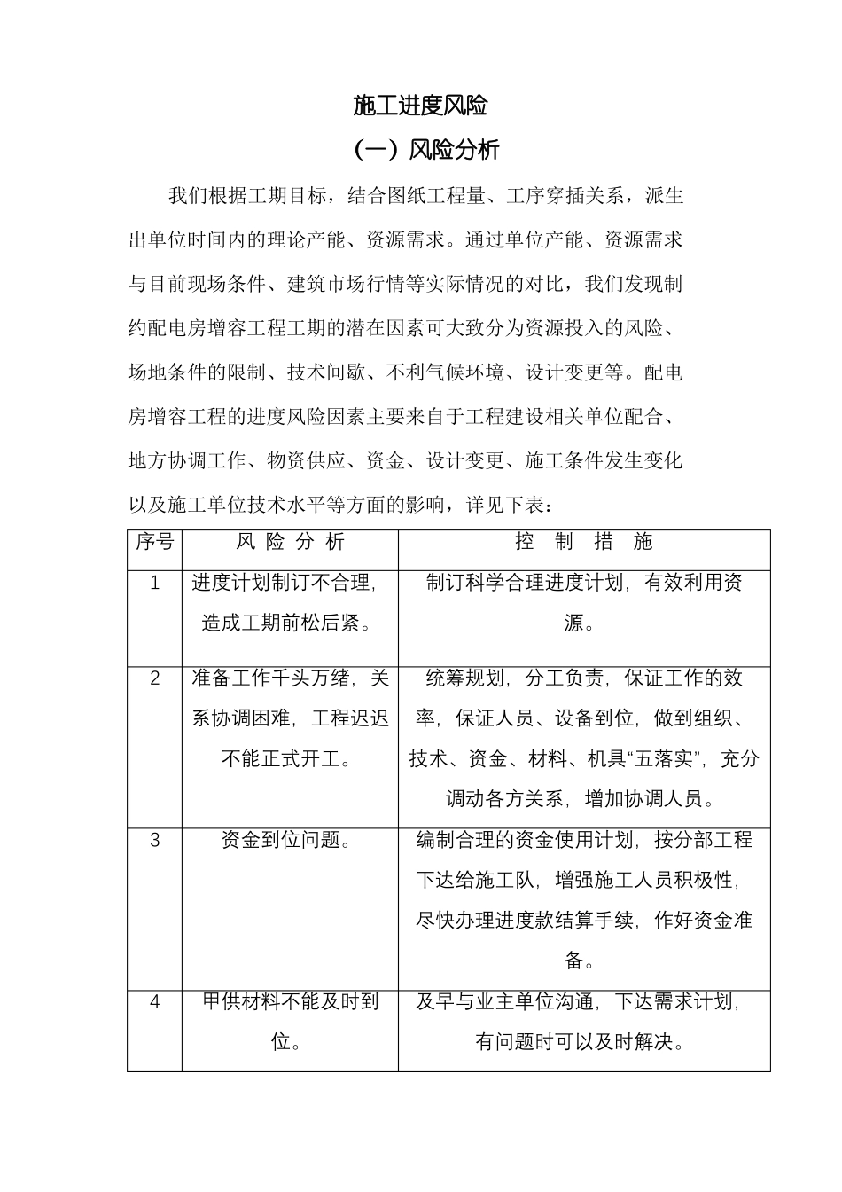 施工进度风险_第1页