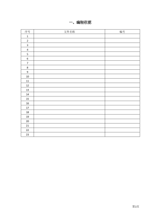 施工项目安保方案