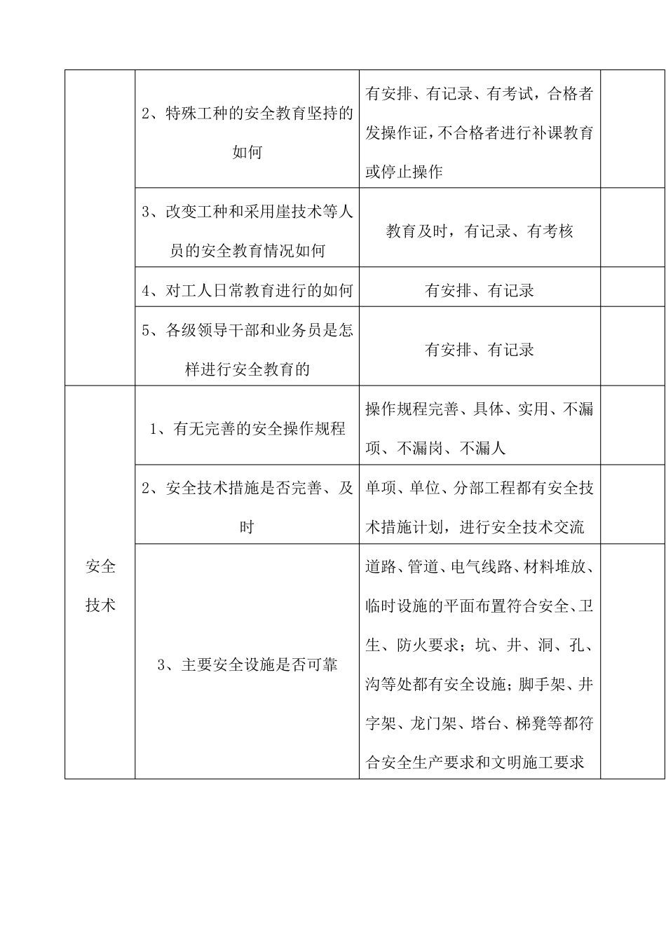施工项目安全检查表_第2页