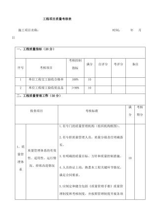 施工项目质量考核表
