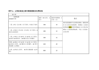 施救费费标准云南物价局