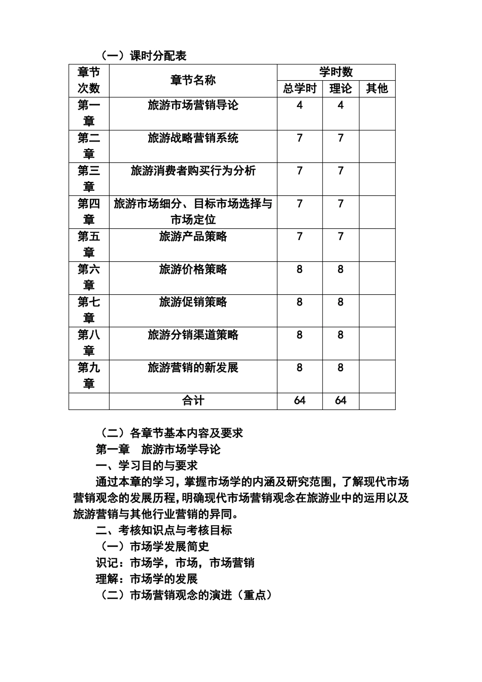 旅游场营销教学大纲_第2页