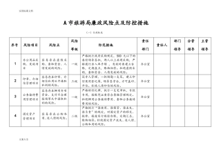 旅游局廉政风险点及防控要求措施