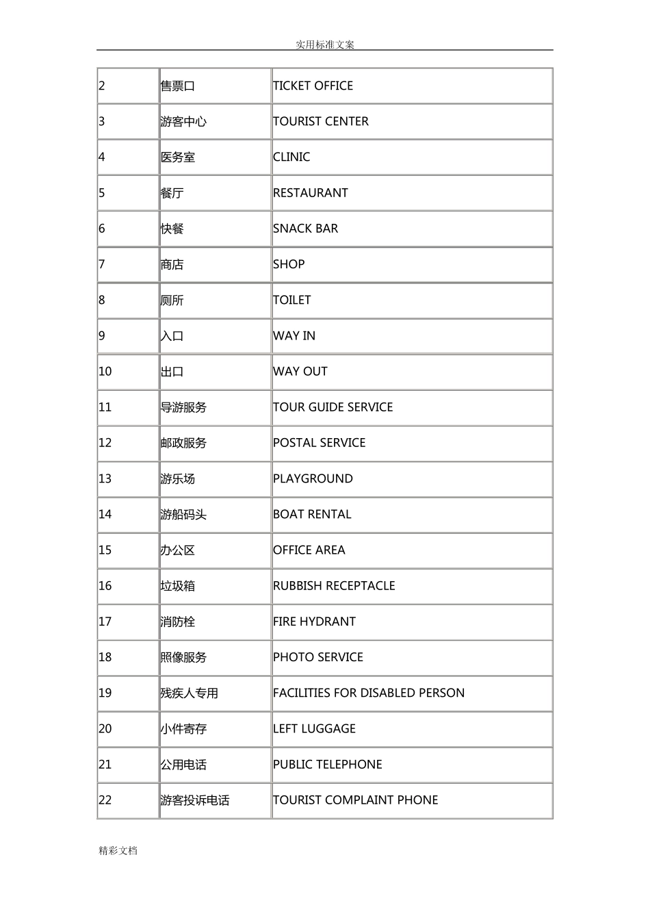 旅游景区英语标识_第2页