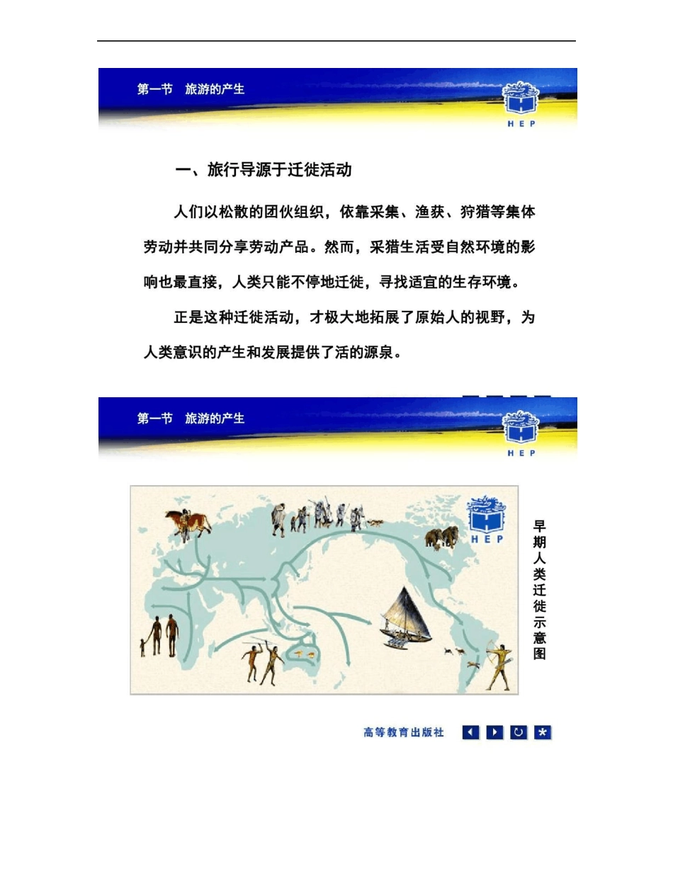 旅游概论课件__第2页