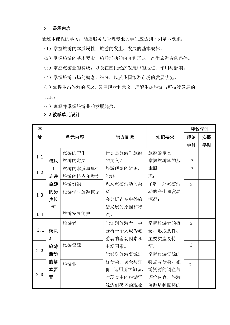 旅游概论课程标准_第3页