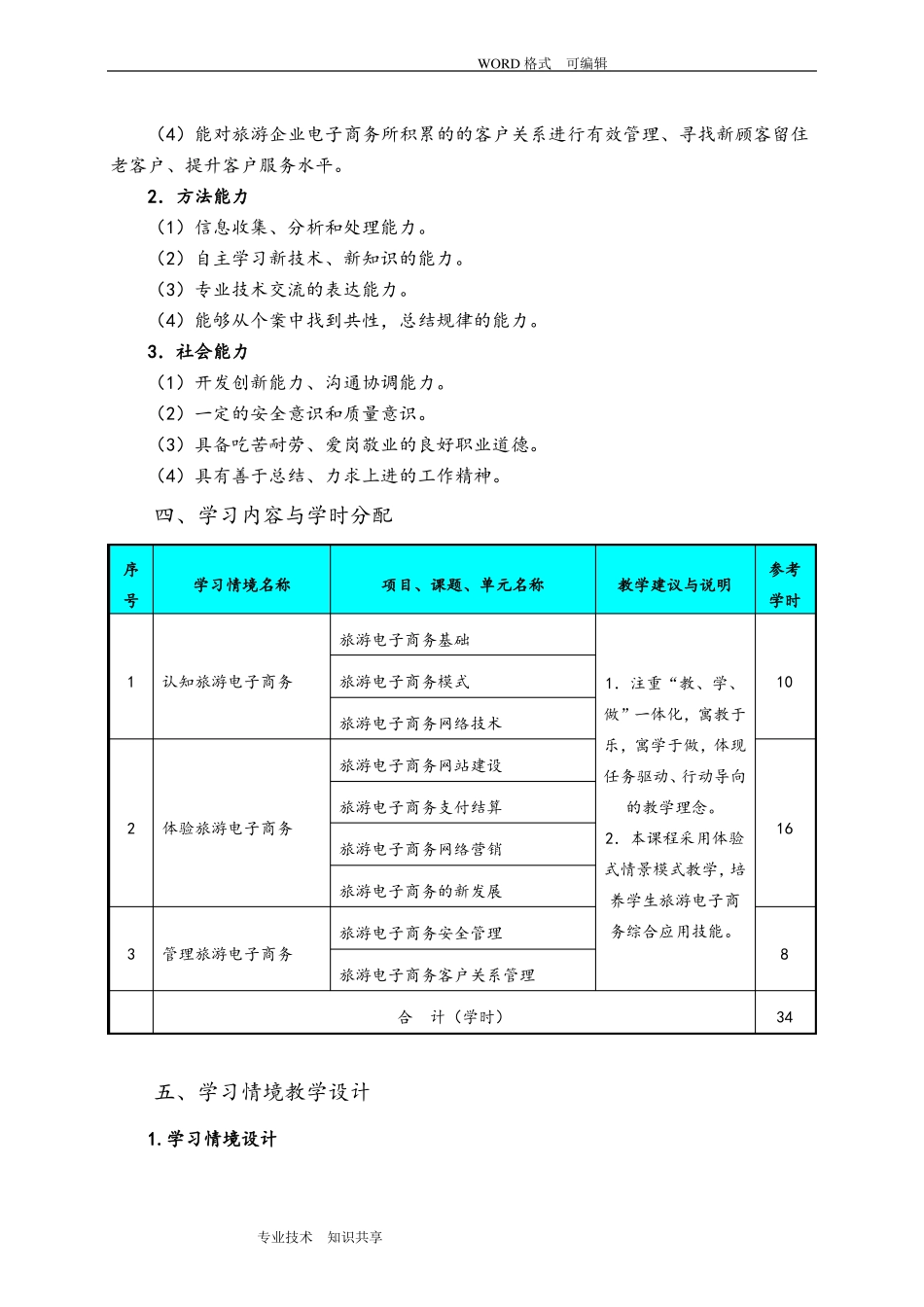 旅游电子商务课程标准_第2页