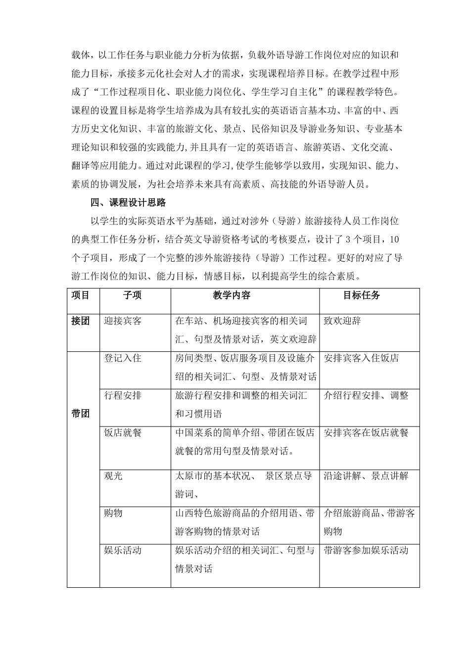 旅游英语课程标准_第2页