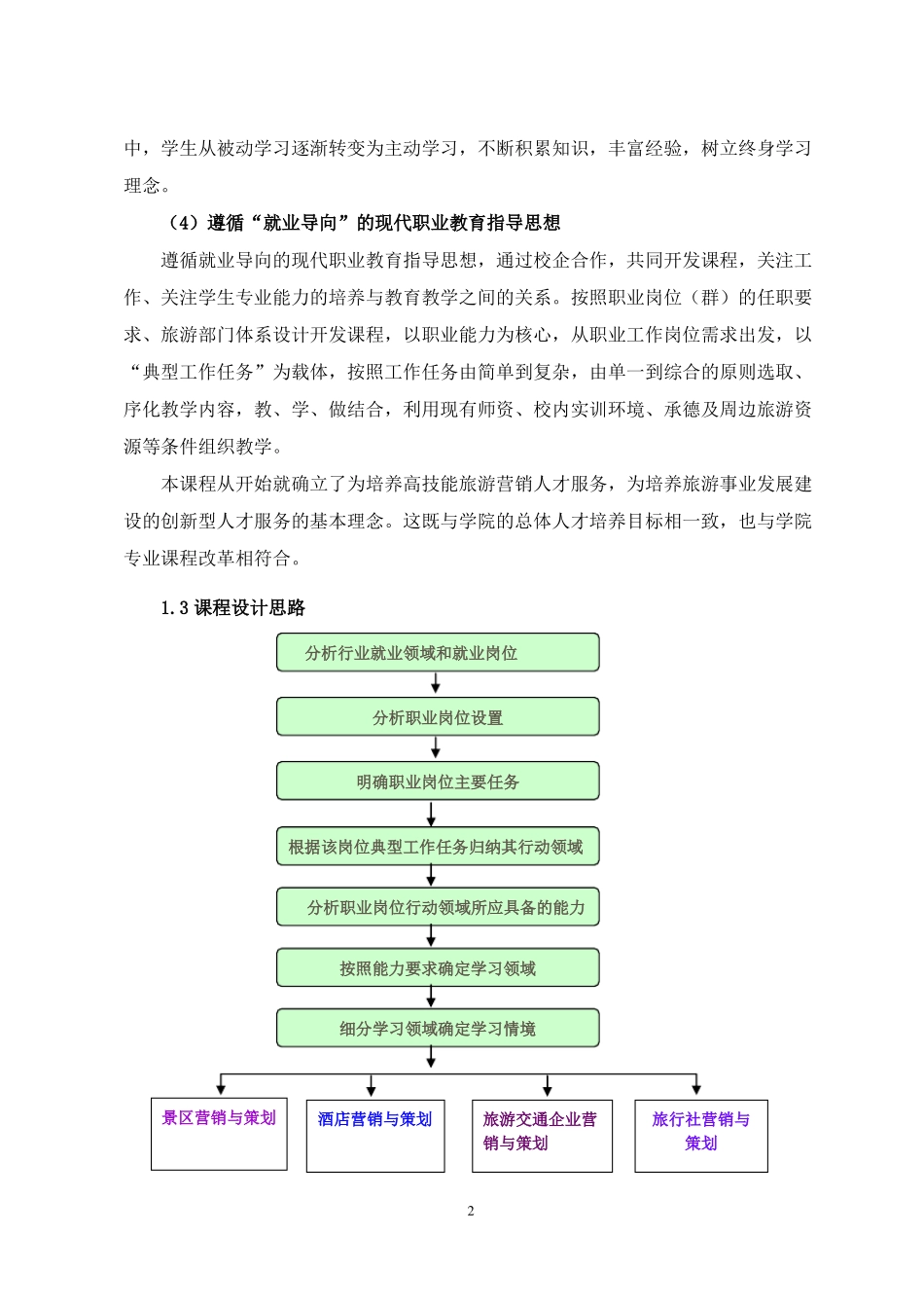 旅游营销与策划课程标准_第2页