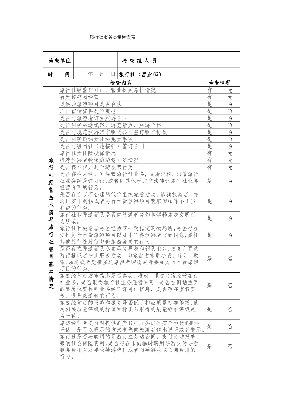 旅游行业服务检查表_第1页