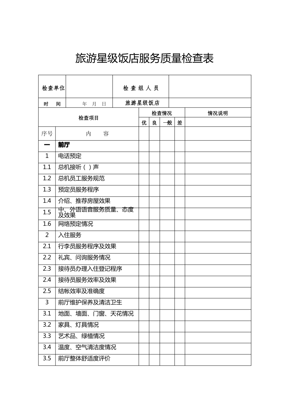 旅游行业服务检查表_第2页