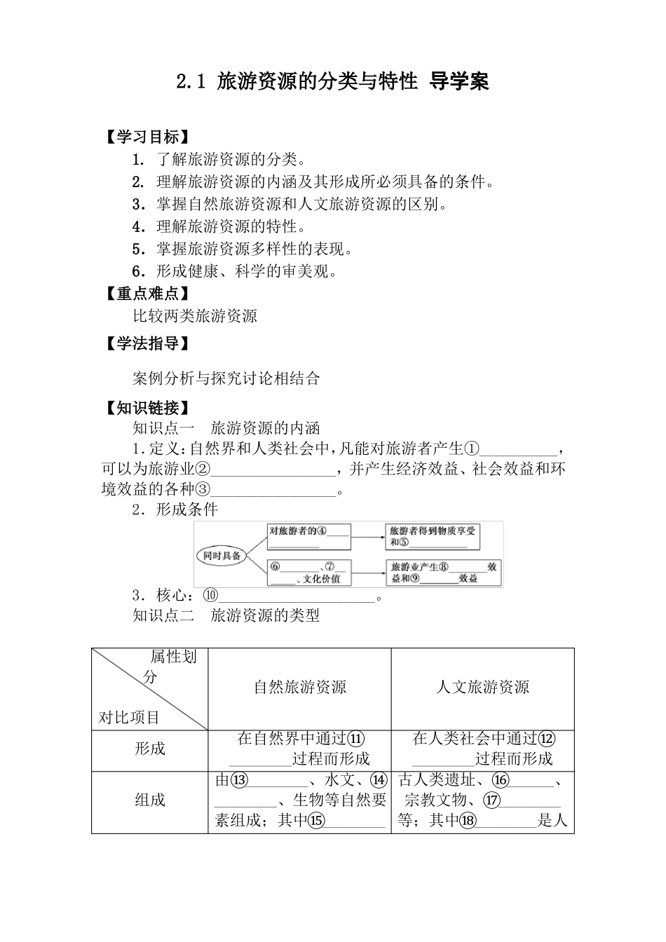旅游资源的分类与特性教案_第1页
