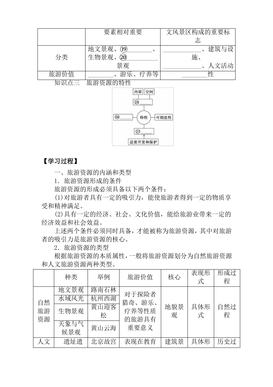 旅游资源的分类与特性教案_第2页