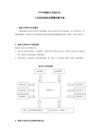 旅行社组织架构及薪酬体系筹备调研