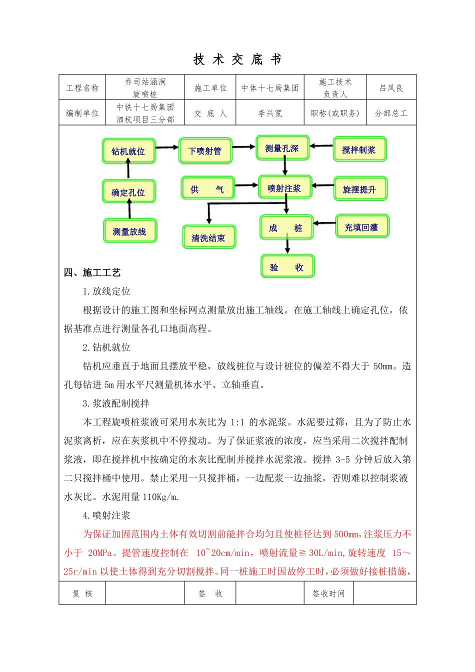 旋喷桩技术交底_第2页
