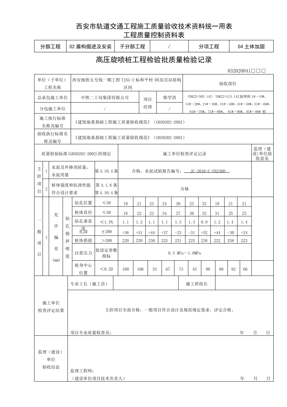 旋喷桩检验批_第2页