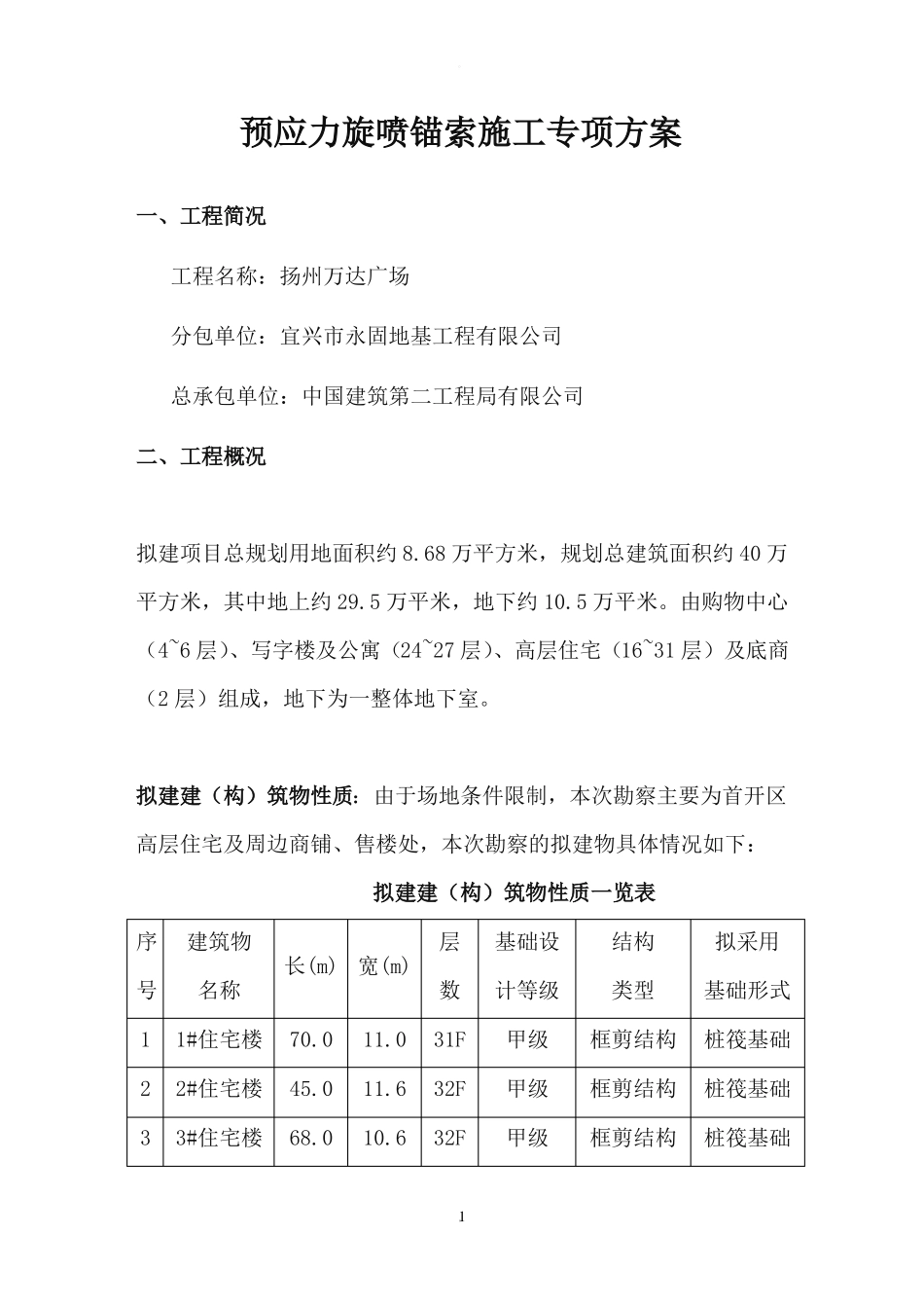旋喷锚索施工专项方案_第1页