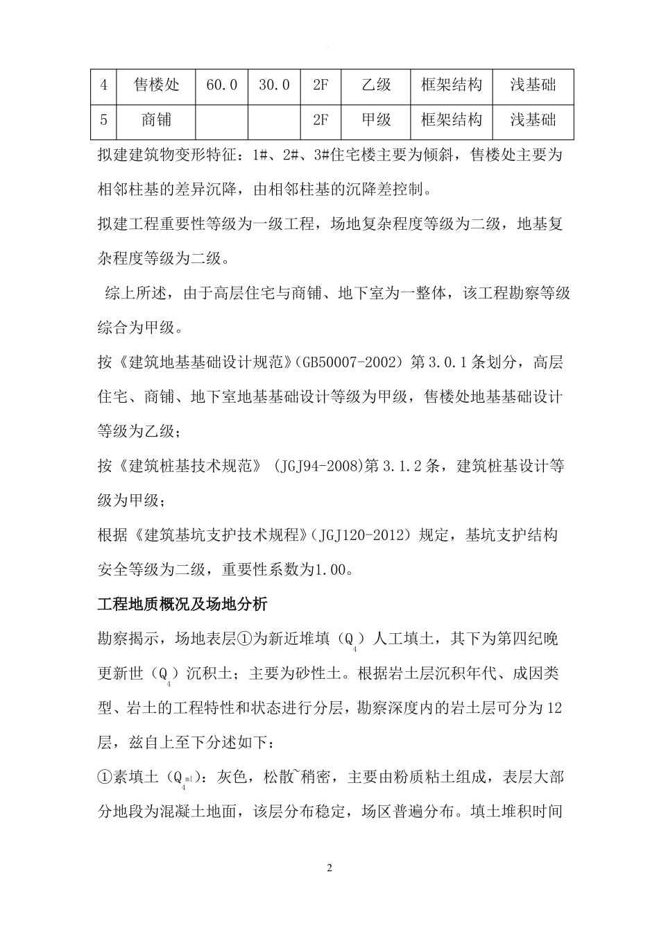 旋喷锚索施工专项方案_第2页