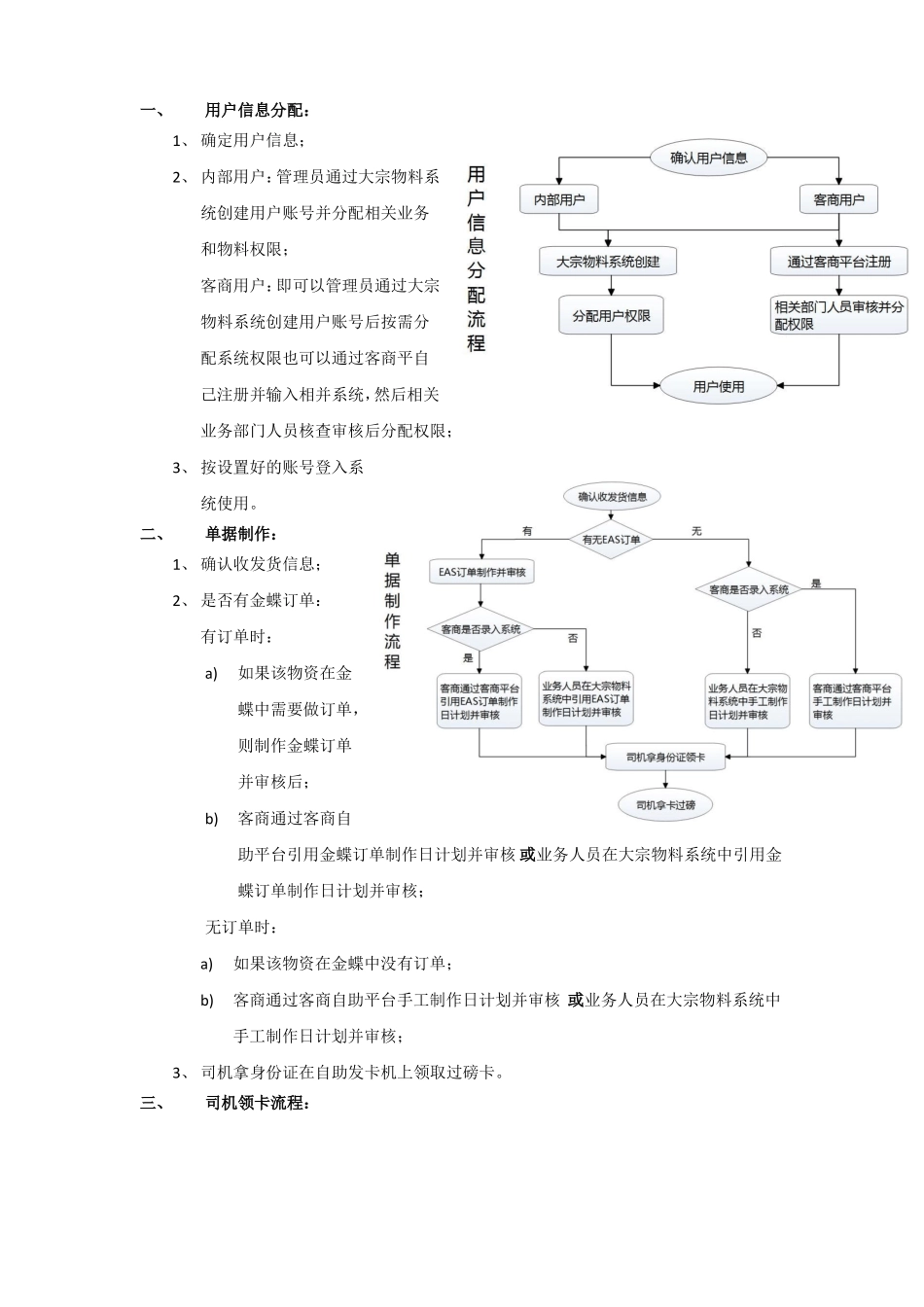 无人值守系统详细流程及说明_第1页
