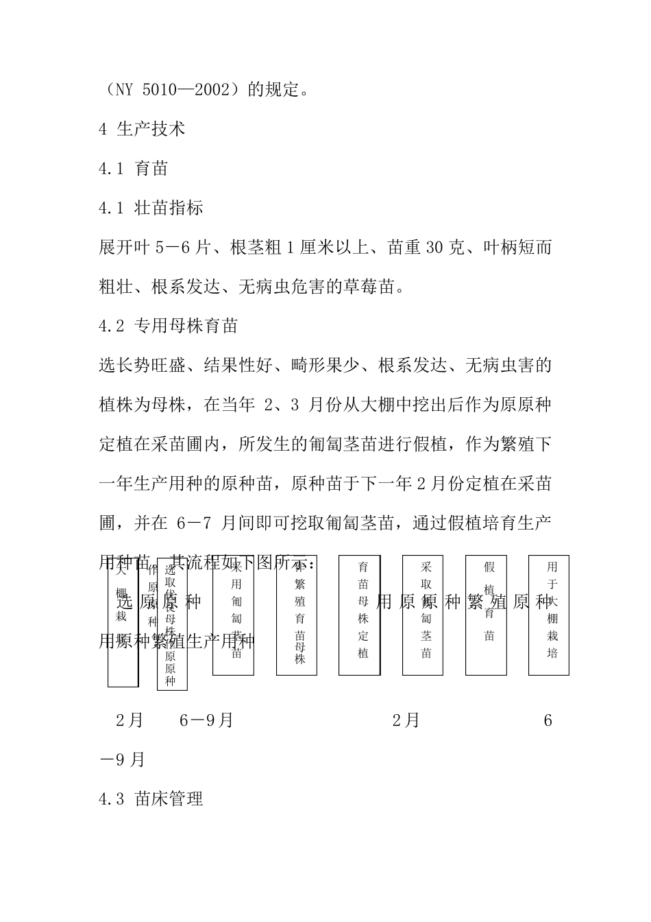 无公害农产品草莓生产技术规程_第2页
