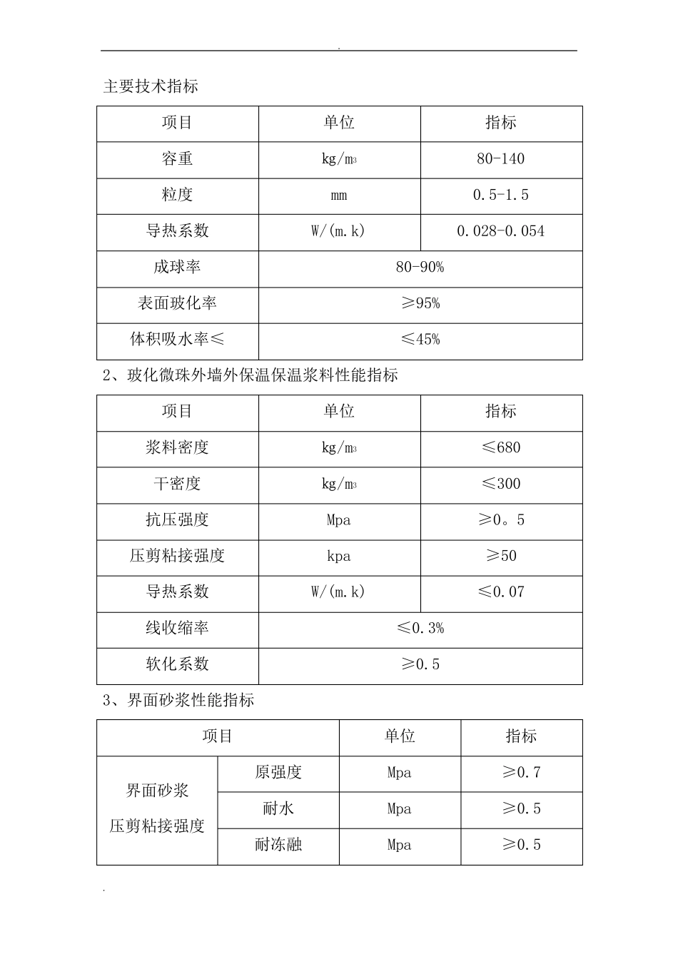 无机保温砂浆_第3页