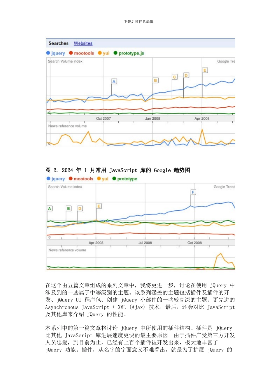 002244_使用_jQuery（中级）_第_1_部分_使用插件创建和扩展_jQuery_函数_第2页