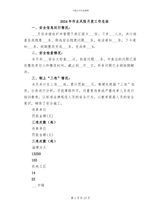 2024年作业风险月度工作总结