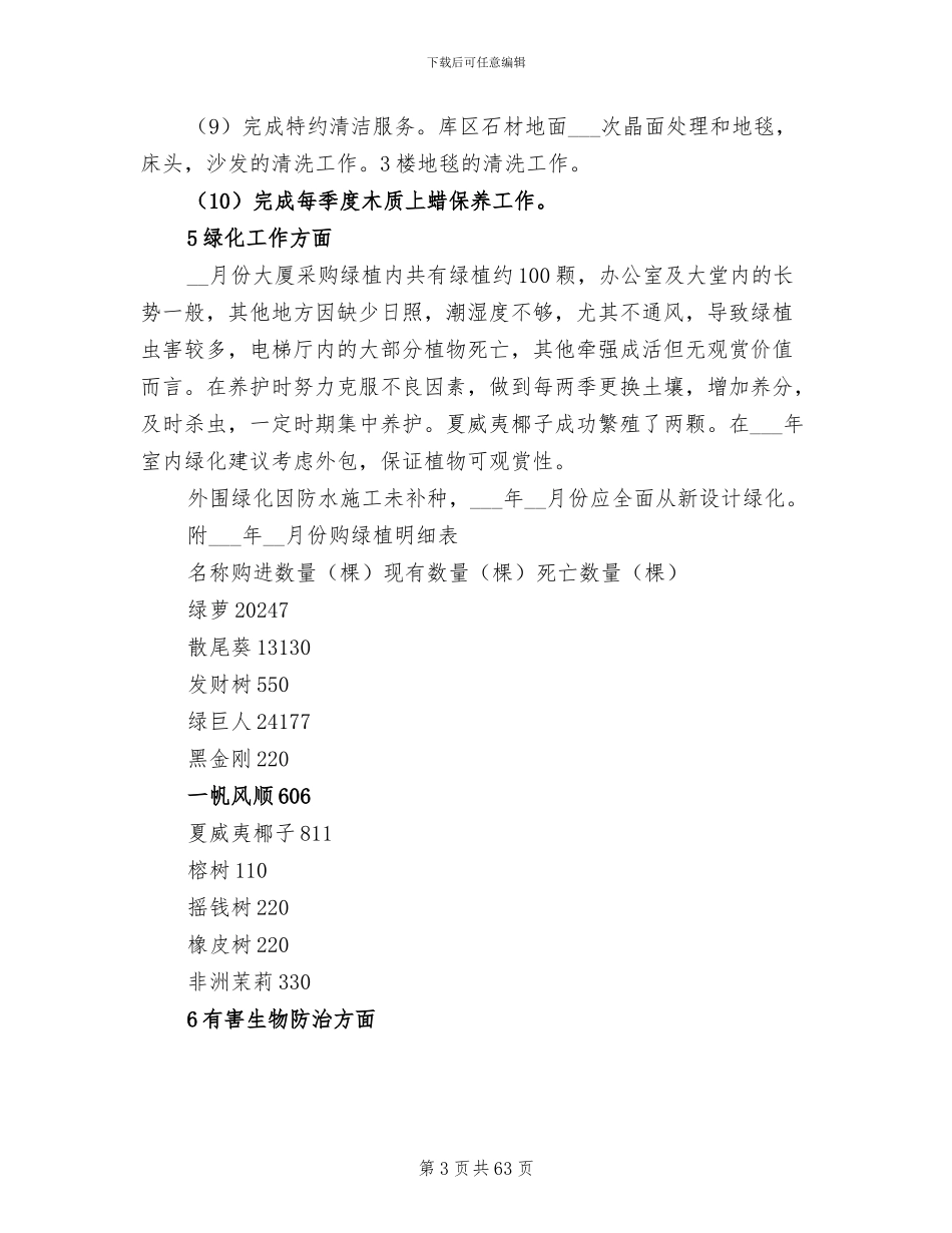 2024年保洁工作总结与计划_第3页