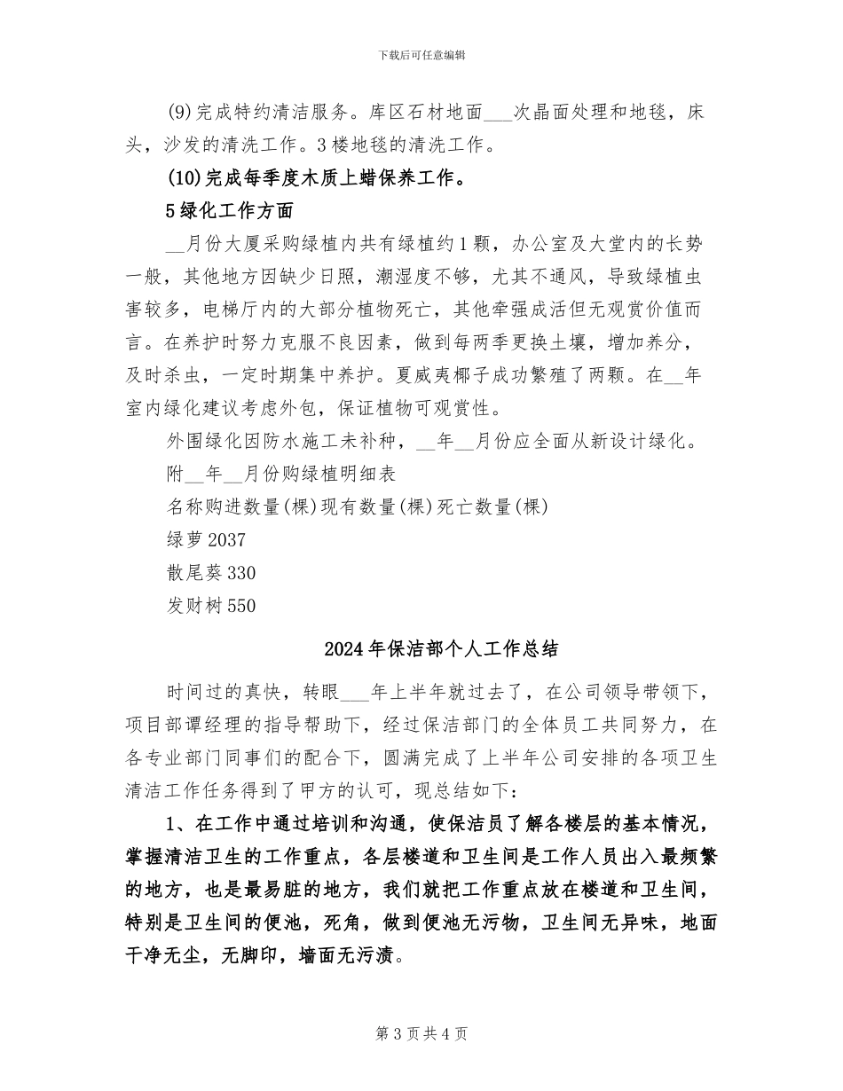 2024年保洁管理工作总结范文_第3页