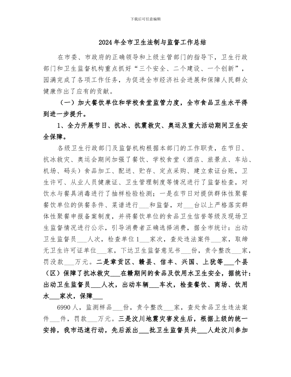 2024年全市卫生法制与监督工作总结_第1页