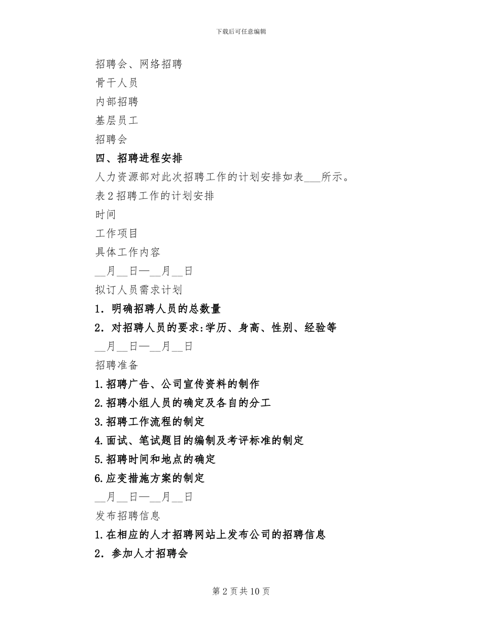 2024年公司招聘工作总结_第2页
