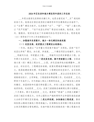 2024年区住房和城乡建设局年度的工作总结