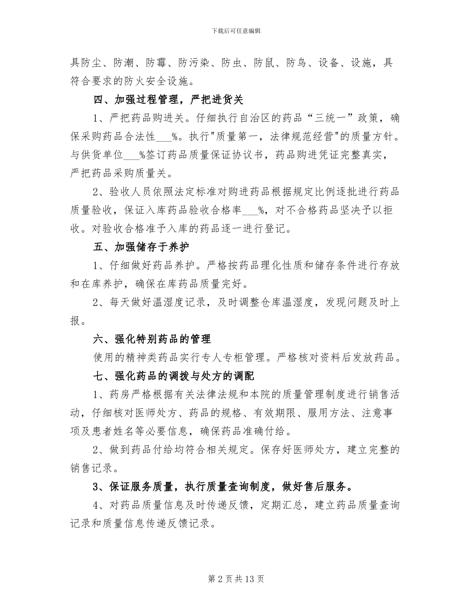 2024年医院西药房自查总结报告_第2页
