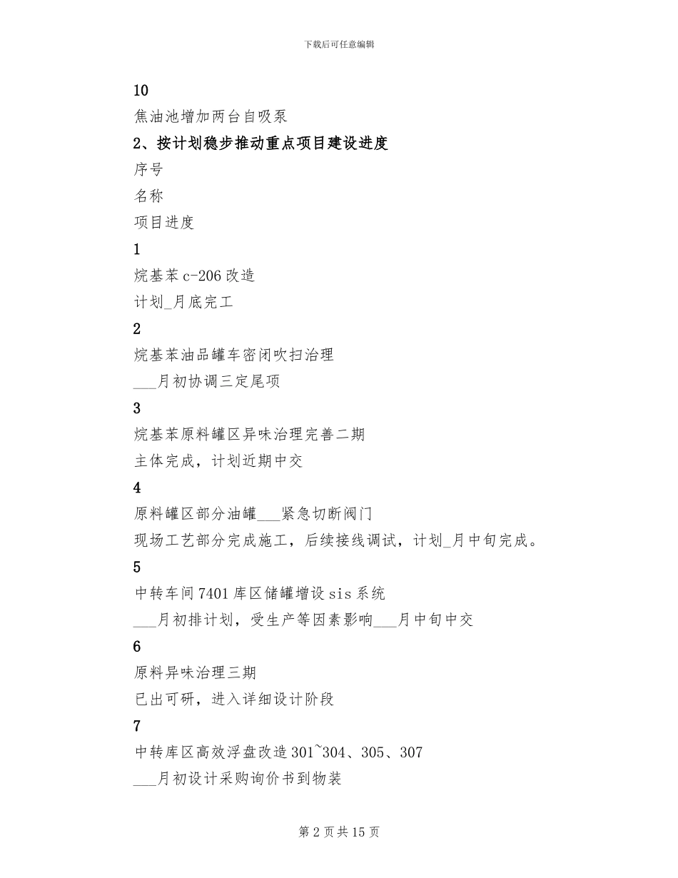 2024年厂项目管理中心工作总结_第2页