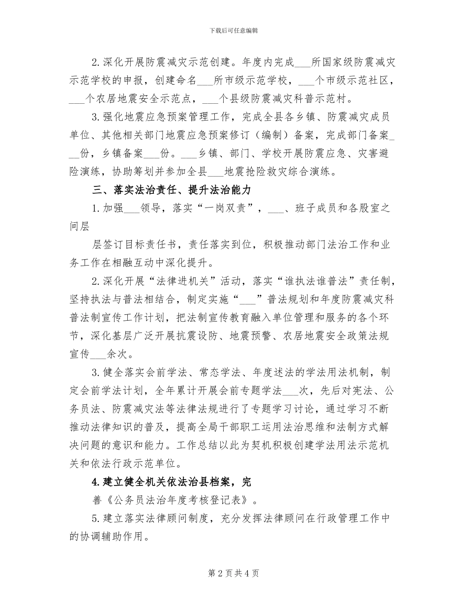2024年县防震减灾局投资促进工作自查总结模板_第2页
