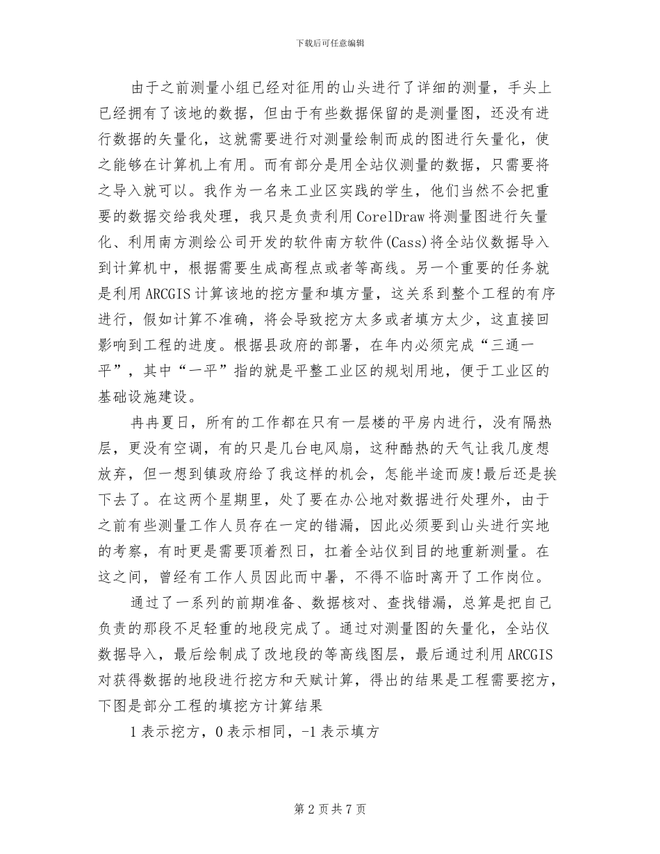 2024年地理信息专业大学生毕业实习总结范文_第2页