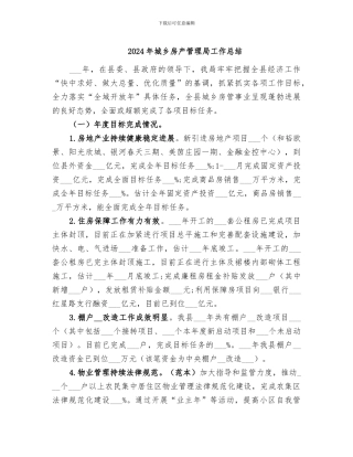 2024年城乡房产管理局工作总结